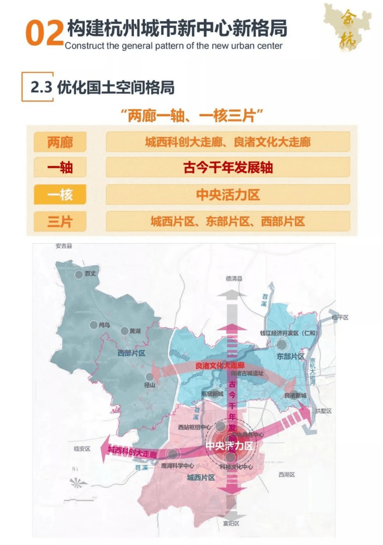 杭州主城区范围再调整!最新规划出炉!