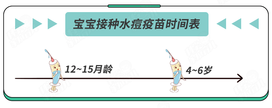 宝宝需要打水痘疫苗吗 怎么判断是不是得了水痘