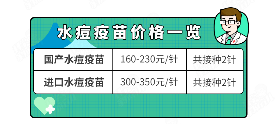 宝宝需要打水痘疫苗吗 怎么判断是不是得了水痘