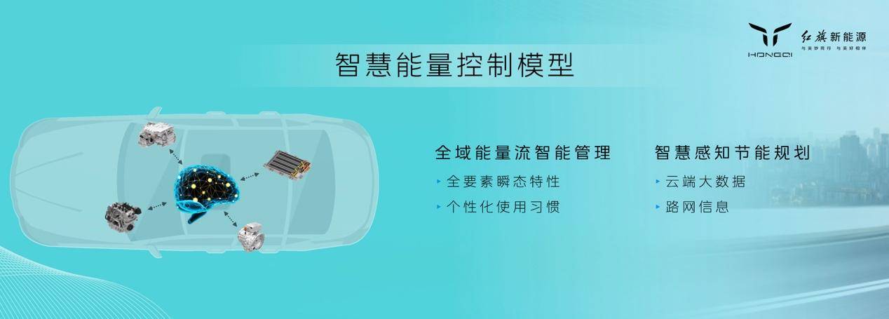 纵横有术，「红旗混动HMP平台」打造中式豪华混动（红旗混动轿车）