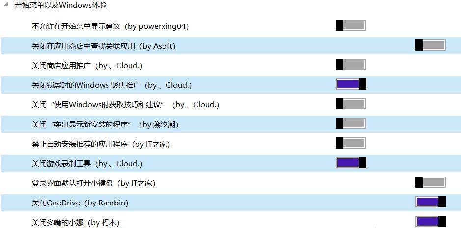 实用工具 - windows10自动更新？系统激活？office激活密钥？-win10自动激活吗