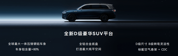 AITO问界M9 华为智能驾驶版 赛力斯华为联合设计_问界