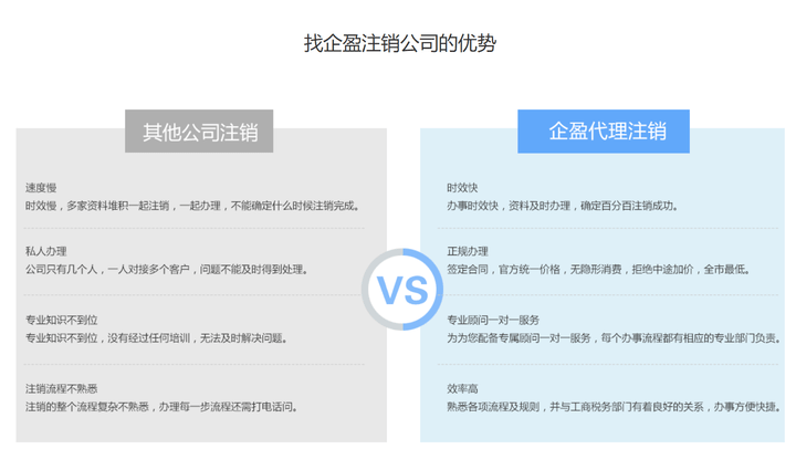 爱企查提示经营异常（爱企查显示经营异常,公司可靠吗?） 第4张