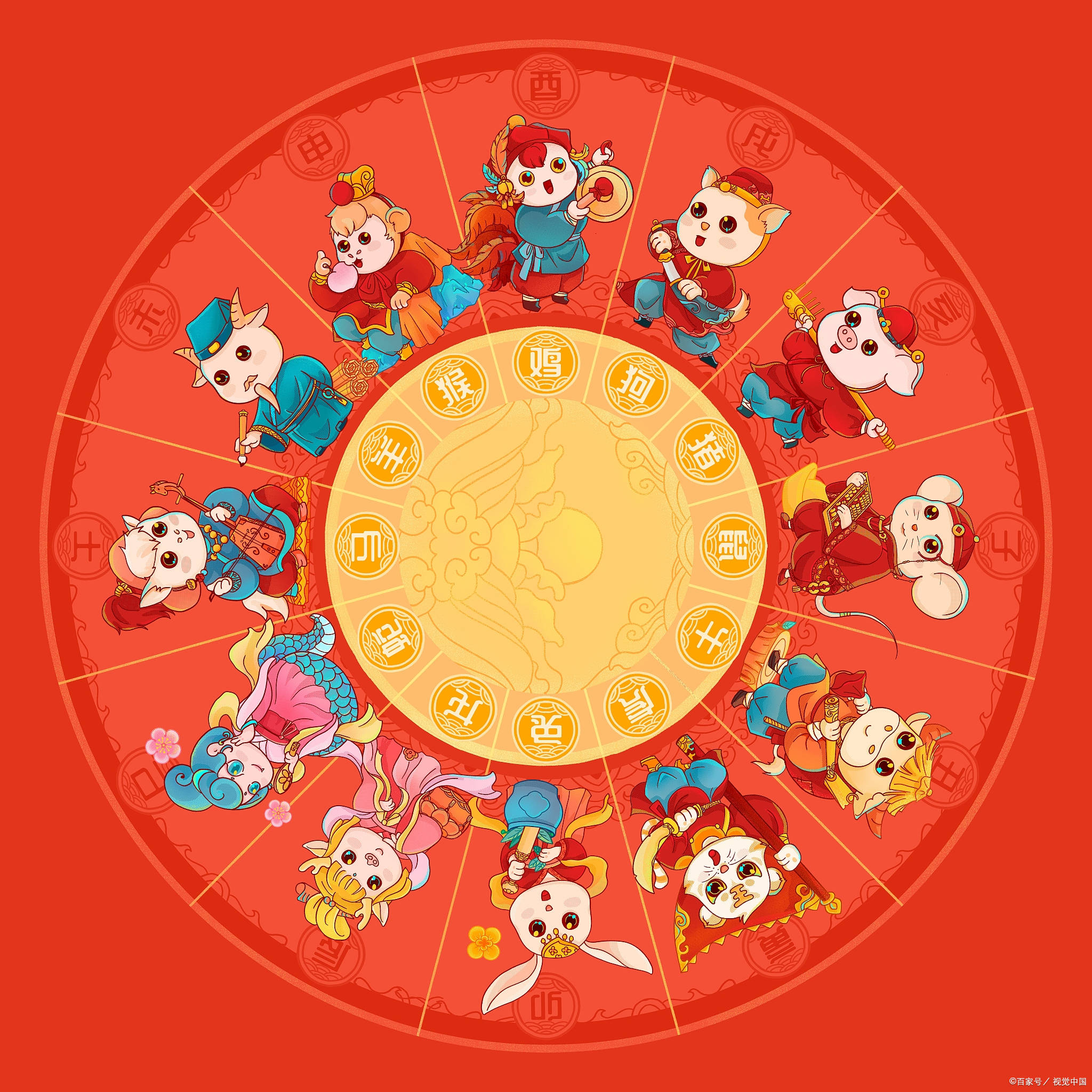 十二生肖逐日运势图解(十二生肖每日运势运程日历)