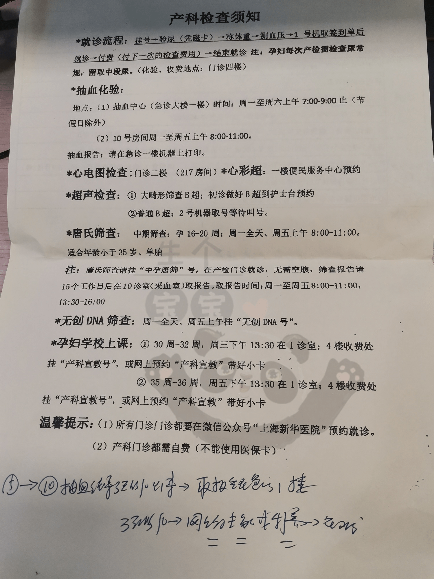 上海新华医院2023最新产科怀孕产检攻略