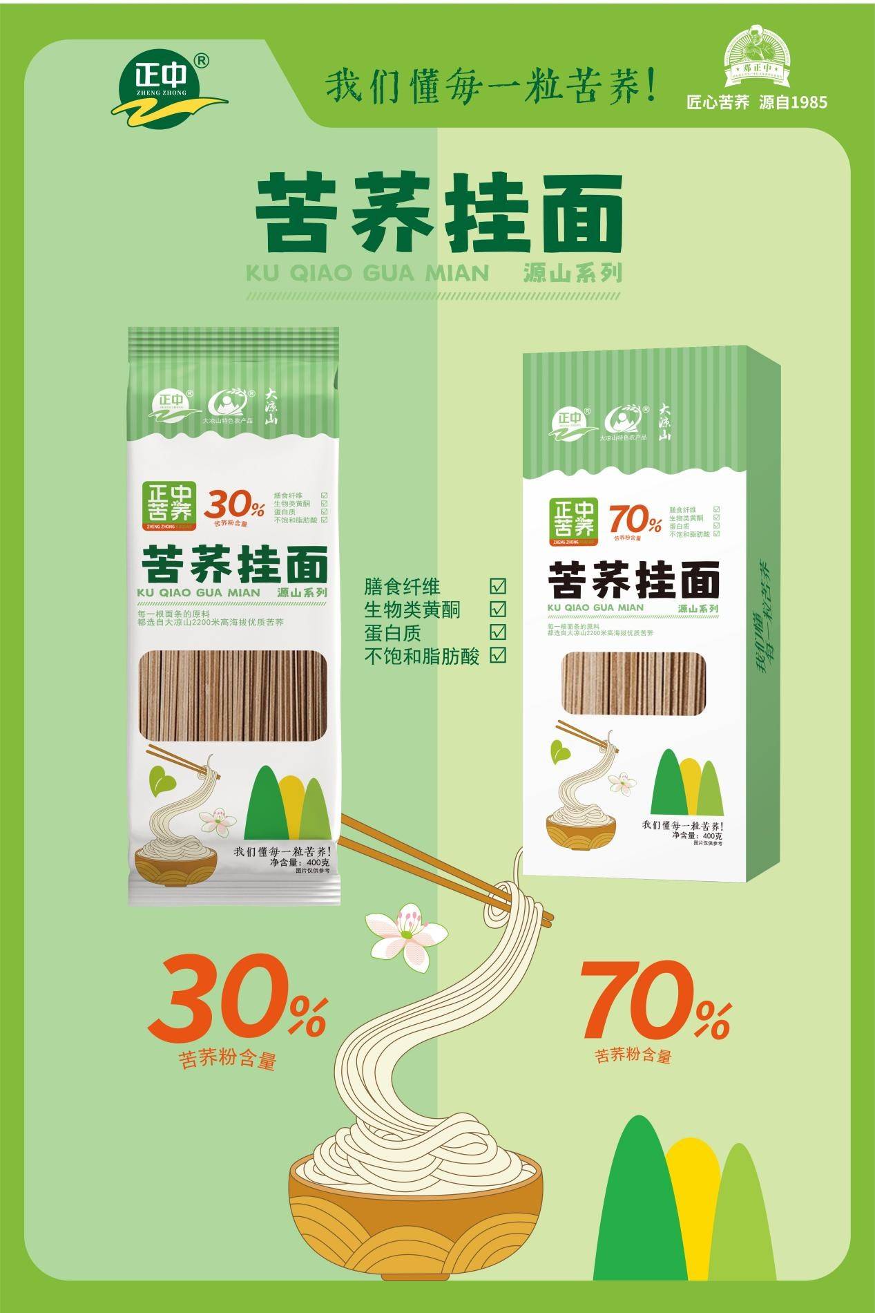 六大新品齐出击 西昌正中食品抢占2023春糖招商先机_的发展_消费者