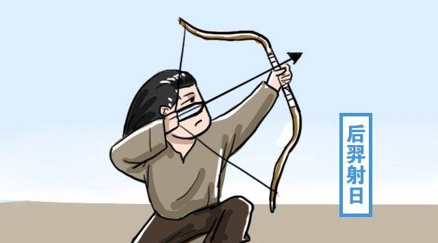 后羿英雄一世,没想到死法竟比武大郎还惨!_太康_纯狐_妻子