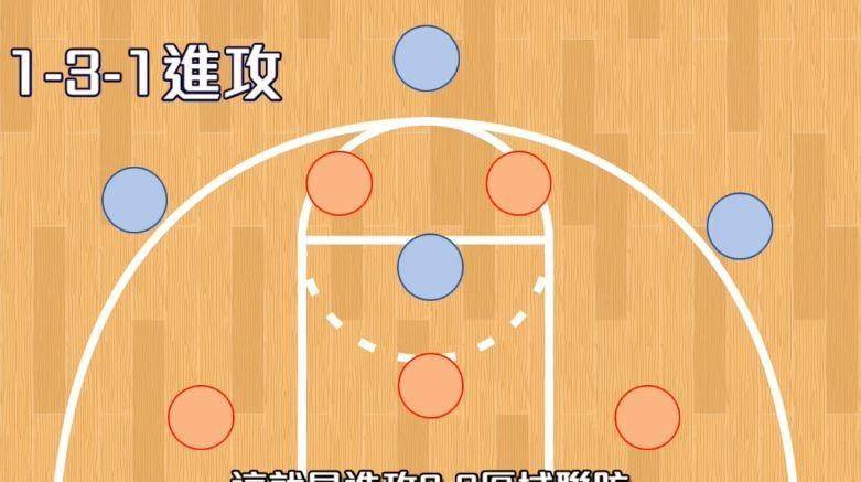 揭秘籃球比賽中的2-1-2區域聯防戰術_防守_策略_對手