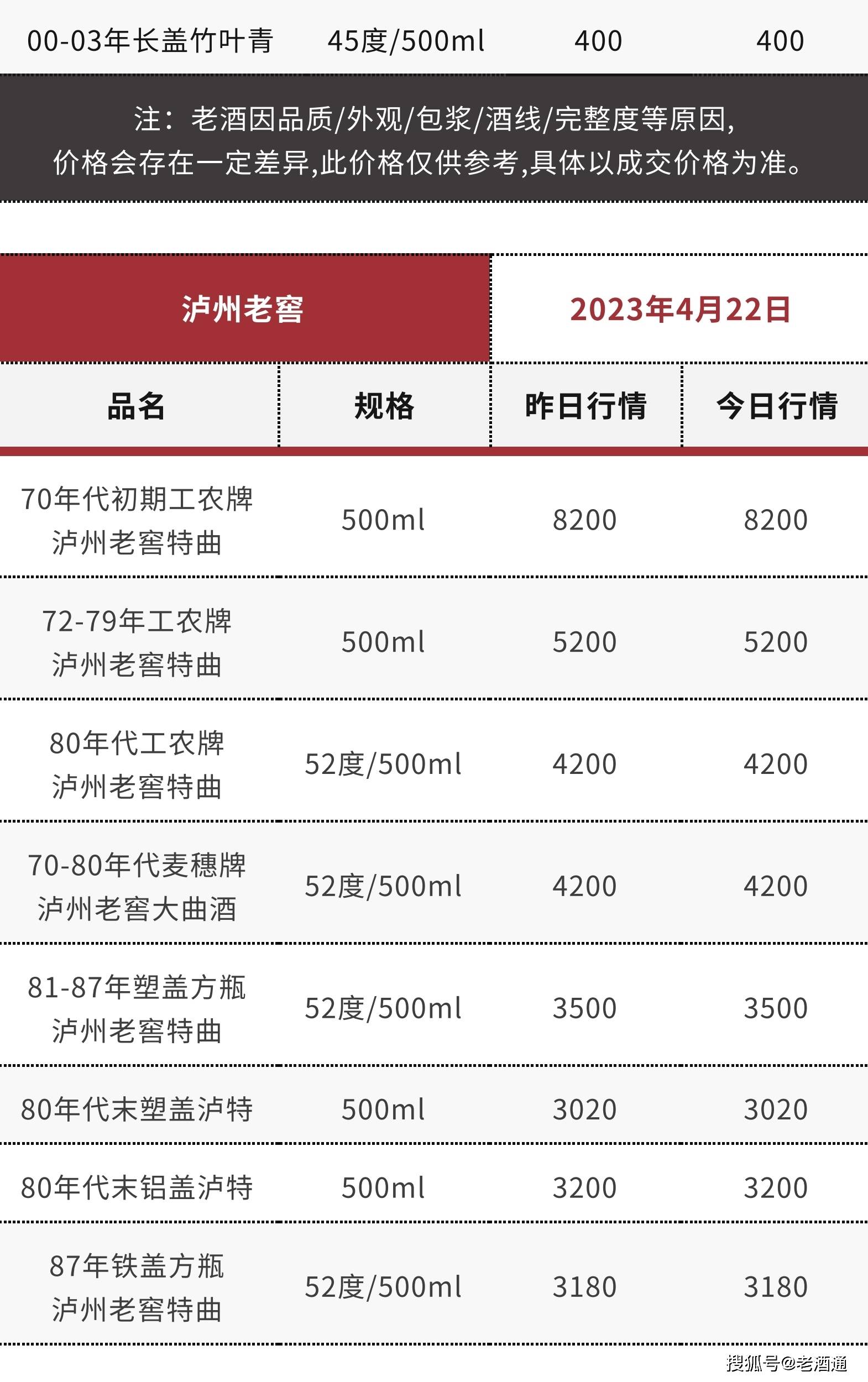 天眼查开庭公告没有内容（天眼查开庭公告查询不到怎么回事） 第16张