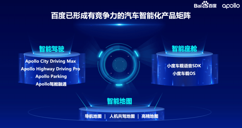 百度:百度Apollo重新定义车企整零关系_搜狐汽车_搜狐网