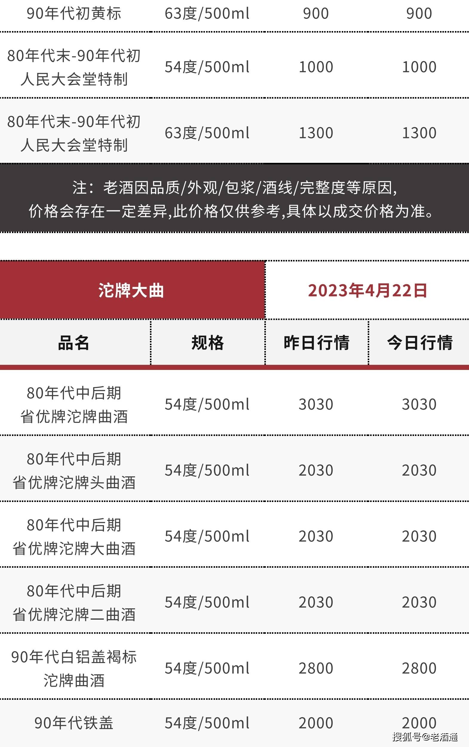 天眼查开庭公告没有内容（天眼查开庭公告查询不到怎么回事） 第31张