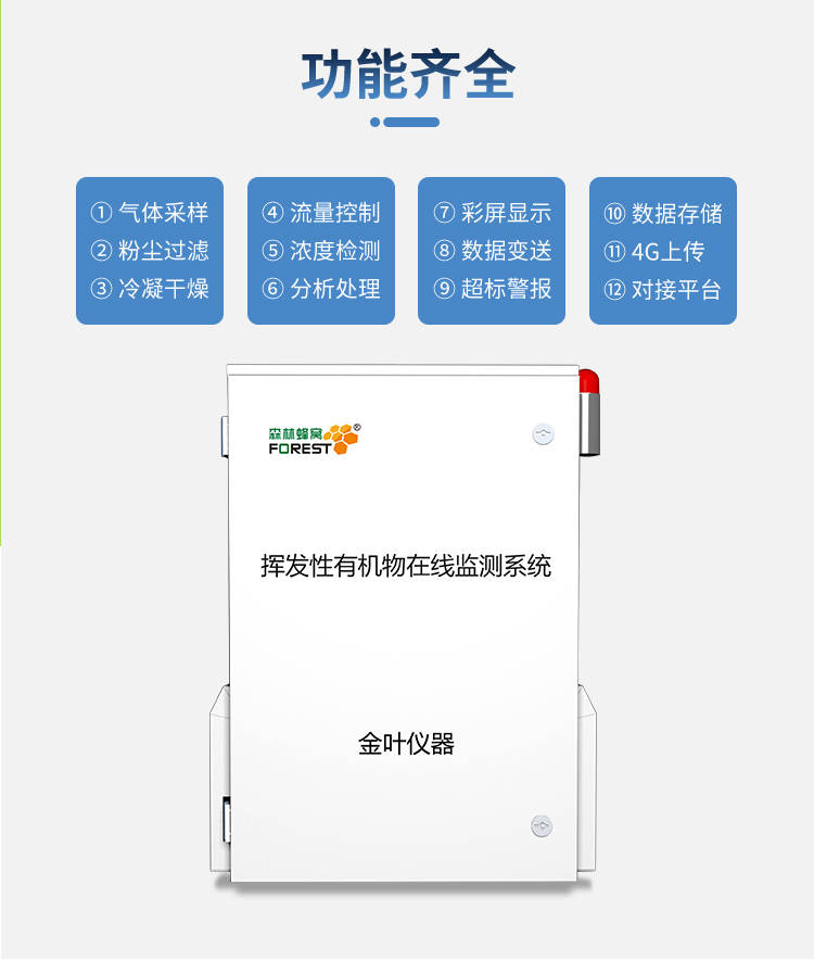 VOCs在线监测系统有哪些特点？-voc在线监测设备及规范