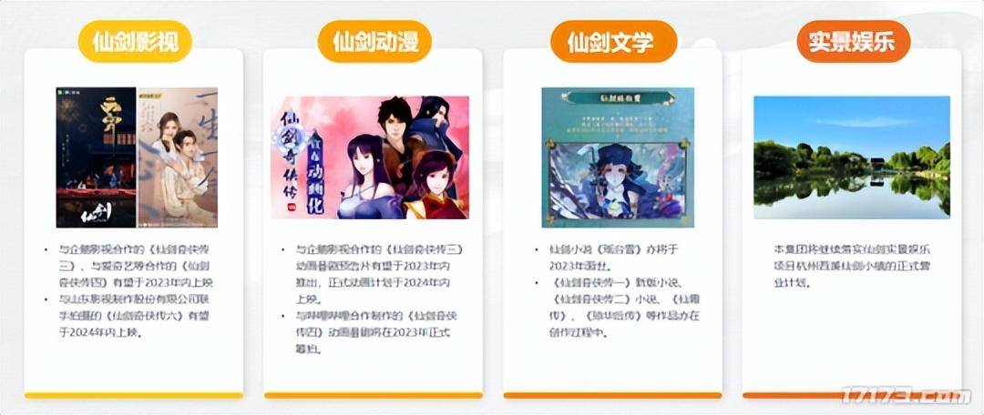 仙剑版本传奇发布网官网,仙剑版本传奇发布网下载