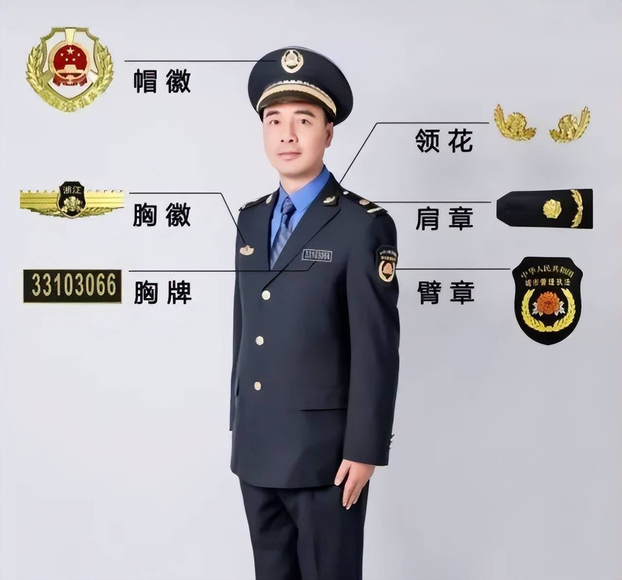 警服领花佩戴方法图片图片