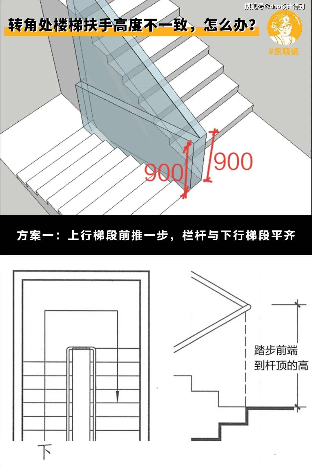 扶手转角处高度对不上,怎么办?_楼梯_解决方案_栏杆