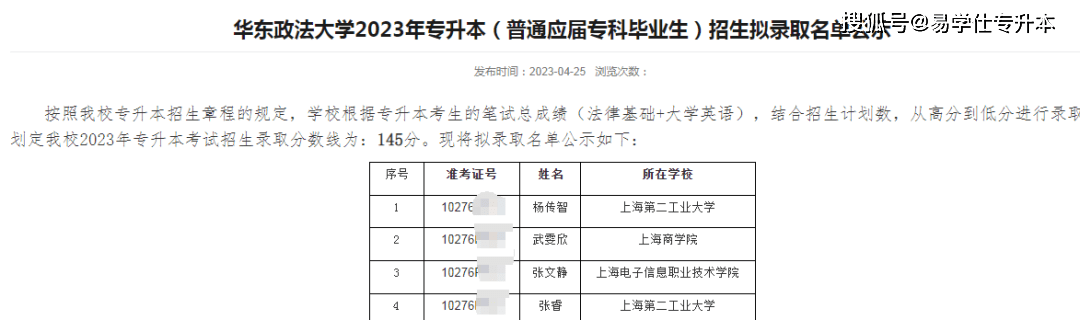 2024年上海立达学院录取分数线及要求_2024年上海立达学院录取分数线及要求_2024年上海立达学院录取分数线及要求