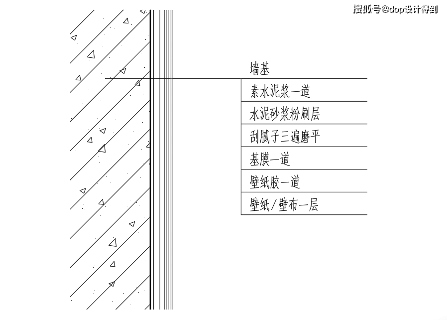 墙基布施工流程图片