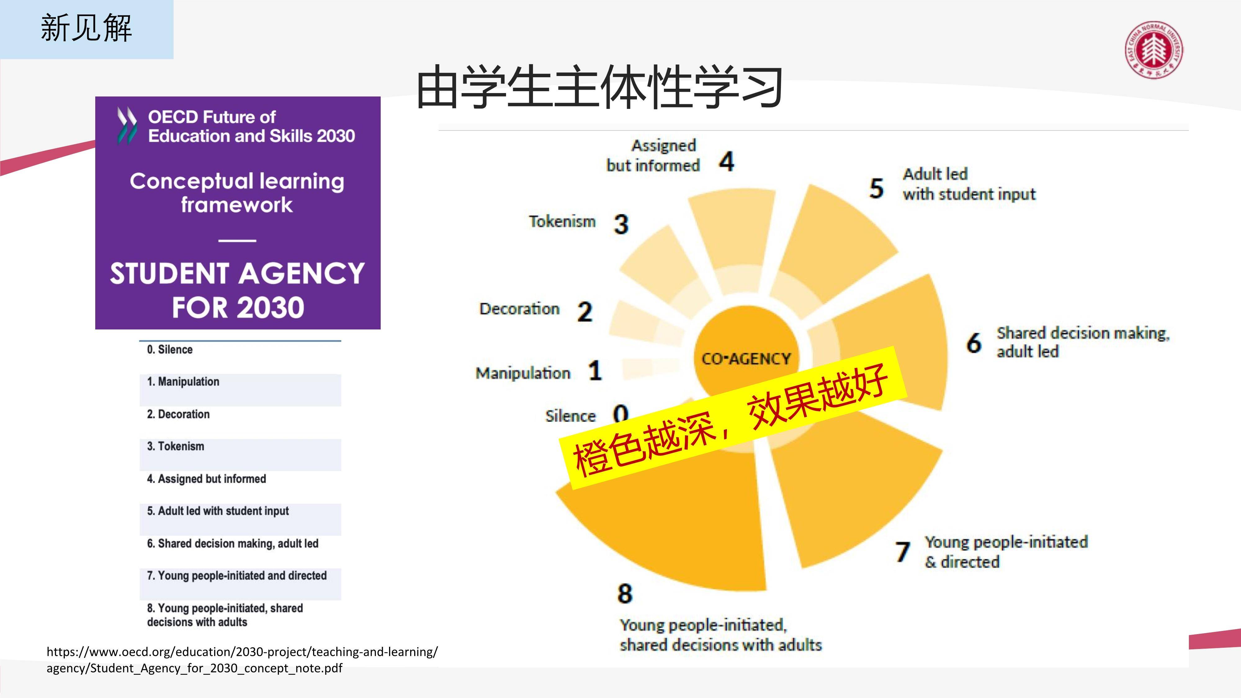 新乡学院教务管理系统_新乡学院教务管理系统入口_新乡学院教务管理系统登录入口