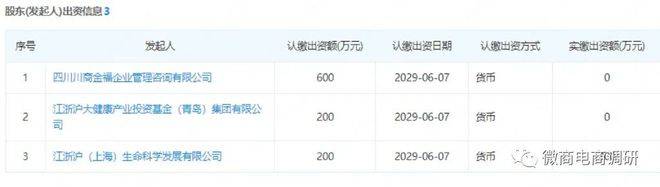 企查查提示信息怎么改（企查查如何更改信息） 第4张