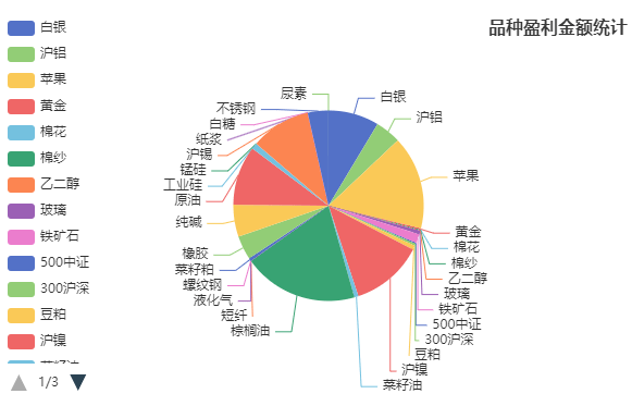 data-href=