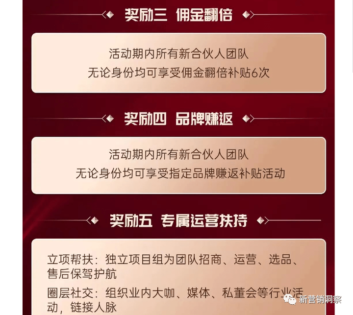 大牌鲸选经营主体已沦为被执行人 三大职级可享受何种收益?(图11)