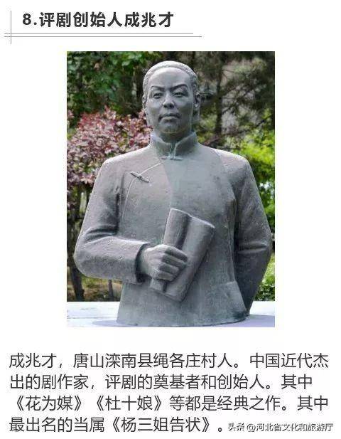 这么多古今中外历史名人,竟然都和唐山有关!_文化_河北_富集