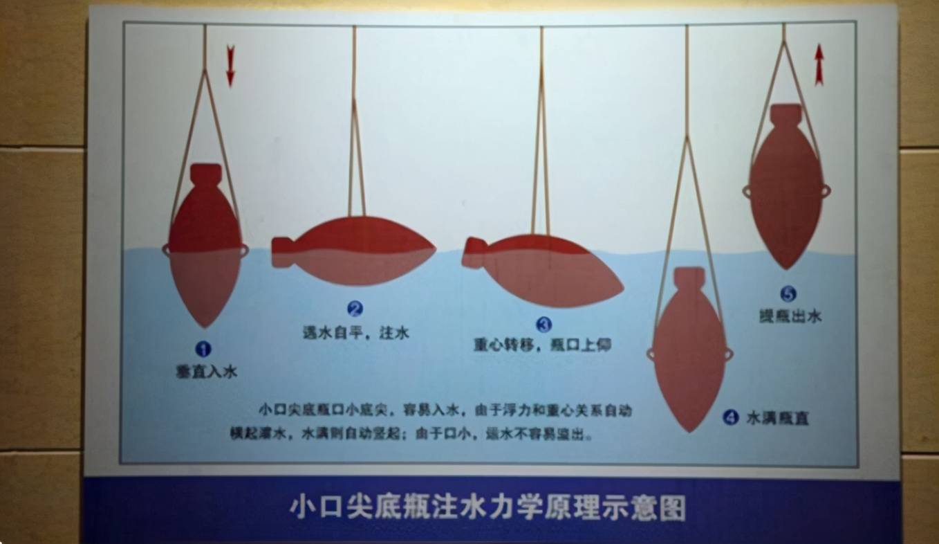 仰韶文化_文字_遗址