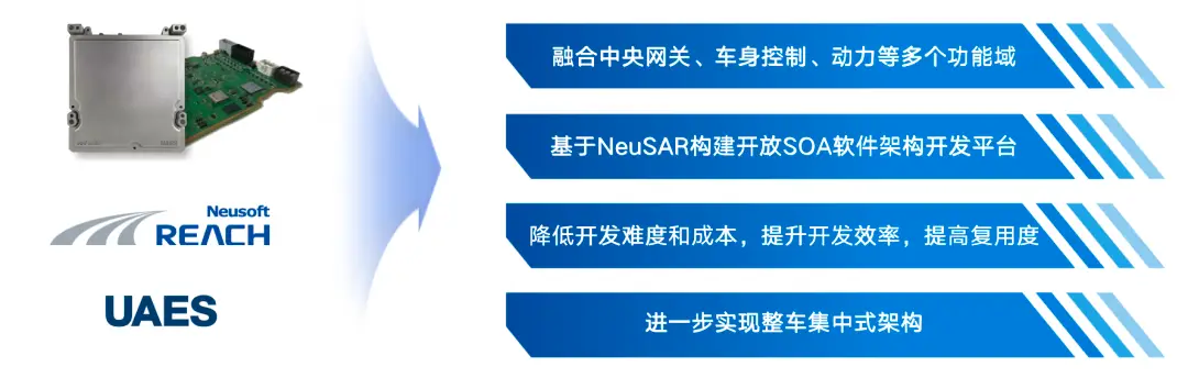 东软睿驰：做汽车时代的广义操作系统，为车企打造坚实底座-锋巢网