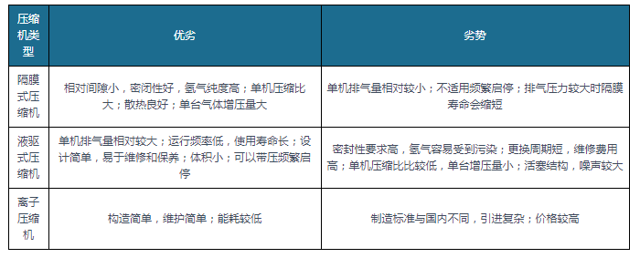 企业建站的层次有哪些_企业建站是什么意思_企业站建设