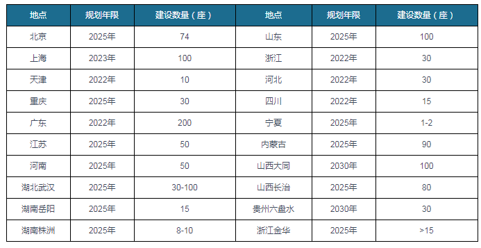 企业建站是什么意思_企业站建设_企业建站的层次有哪些