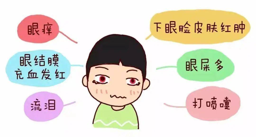 春夏之交过敏性结膜炎高发?