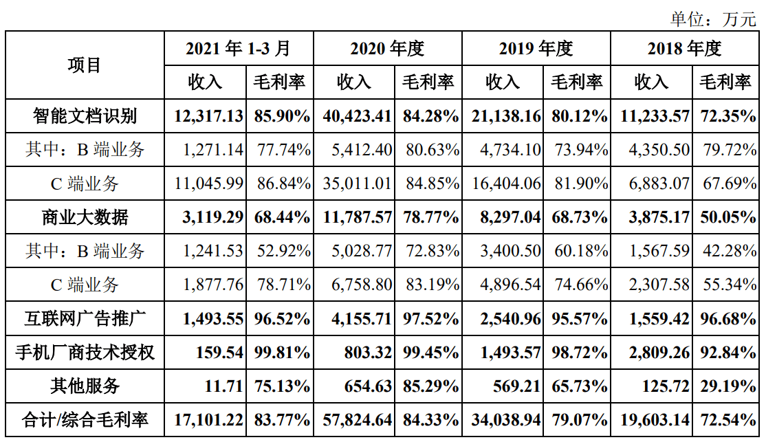 企查查风险扫描有1条的公司能去面试呢（企查查里的自身风险） 第2张