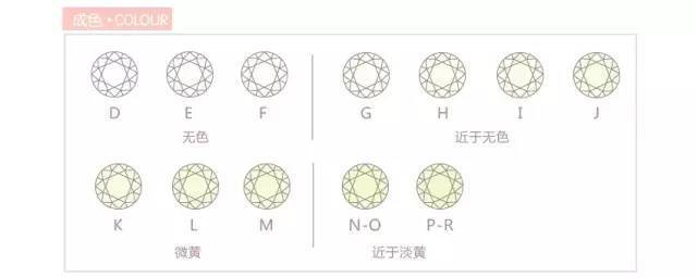 钻石鉴定证书编号位置(钻石鉴定证书编号在哪个位置)