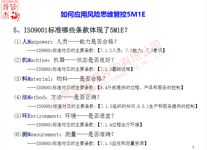 如何应用风险思维管控5m1e_什么_yujie_www