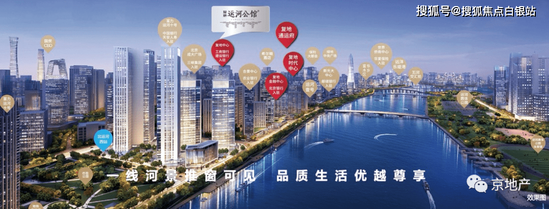 北京通州复地运河公馆售楼处电话丨欢迎您「复地运河公馆」售楼中心丨