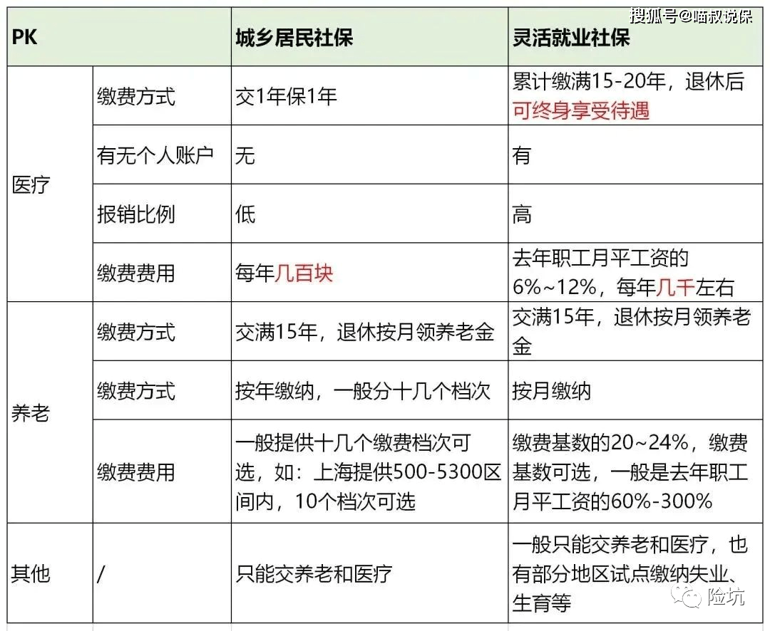 历史失信（历史失信记录是什么意思） 第7张