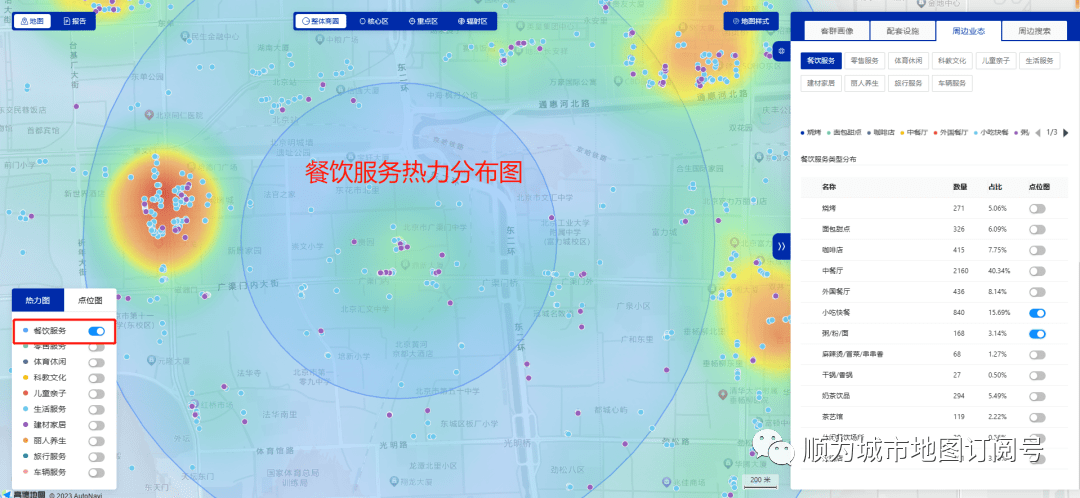 ​天气太热了来看看冷面店选址降降温吧~