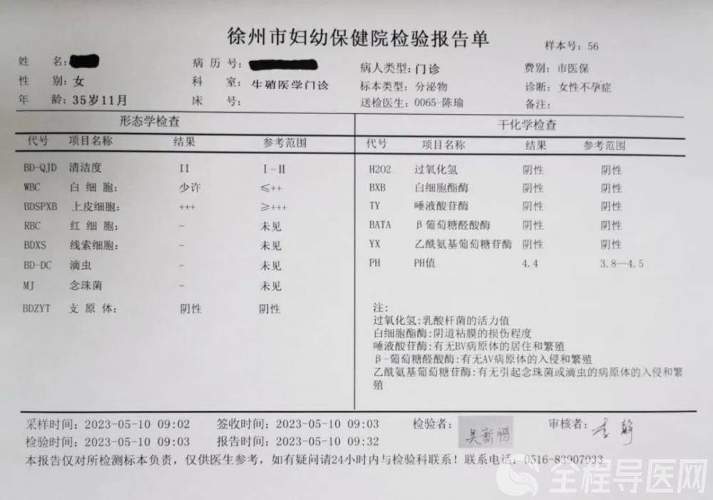 徐州市妇幼保健院检验科医生解读:白带检查报告如何看