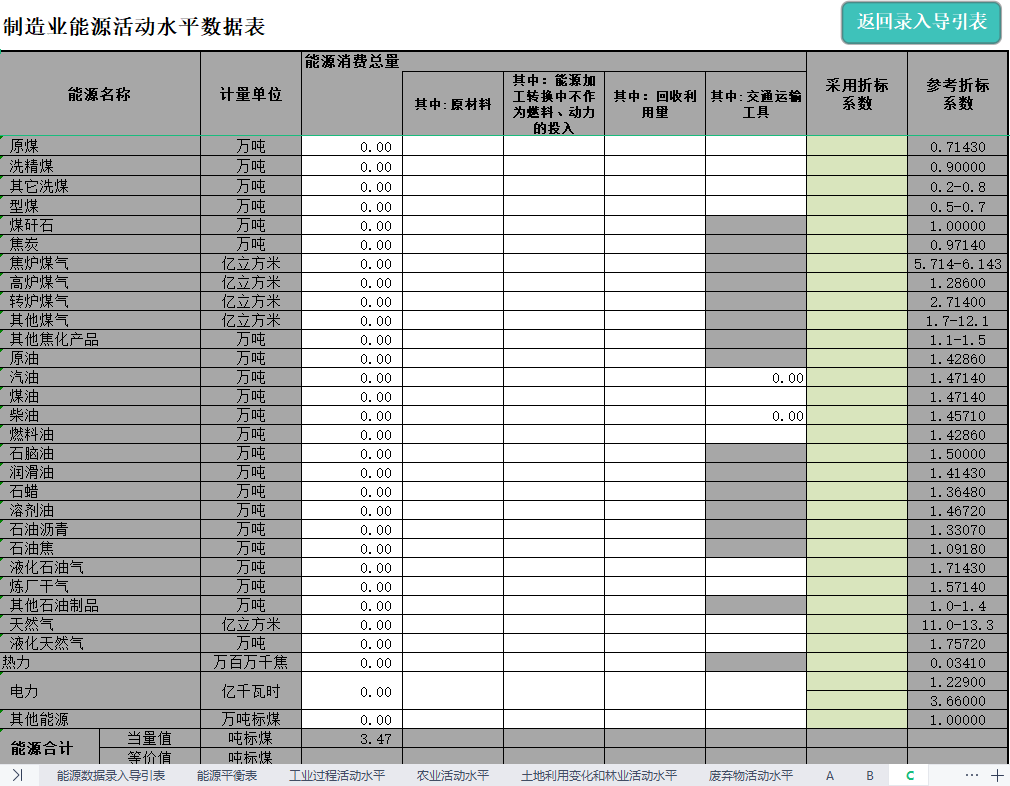 碳足迹与碳核算Excel自动计算表！附碳足迹知识大全