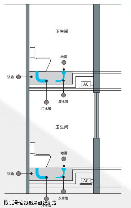 珠海华润置地广场海湾润府楼盘详情-房价-户型-周边配套_空间