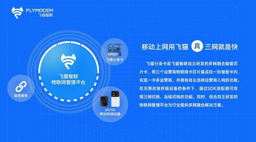 飞猫智联助力iot构建数字经济创新发展_技术_平台_行业