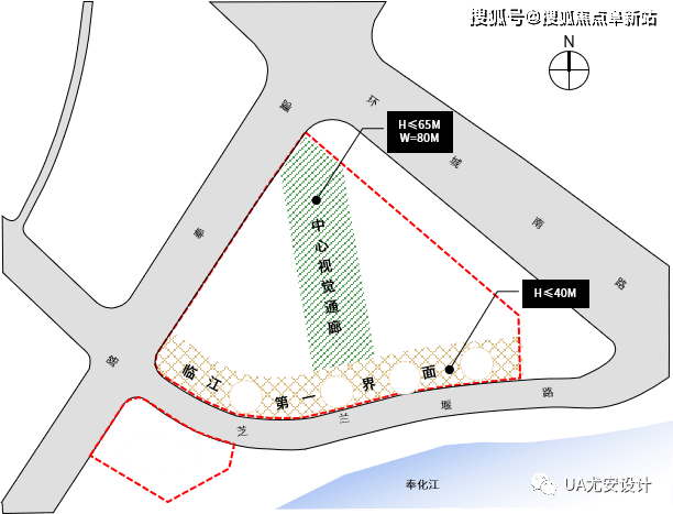 南宽北窄,后排日照非常严峻,且要求面宽贴线率不小于1/3