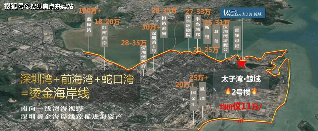15百亿太子湾170万㎡的国际顶尖封面配套15双塔星