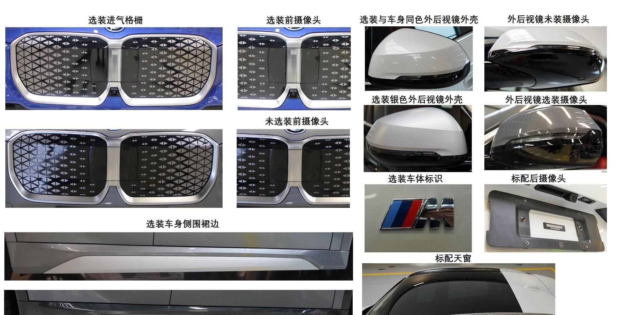 前格栅采用旗舰级专属设计,国产宝马iX1申报信息曝光_搜狐汽车_搜狐网