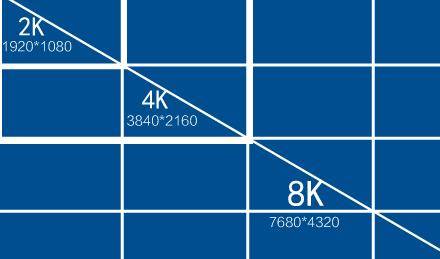 cad怎么导出jpg格式高清图?这样做实现高清转换_图像_工具_辅助设计