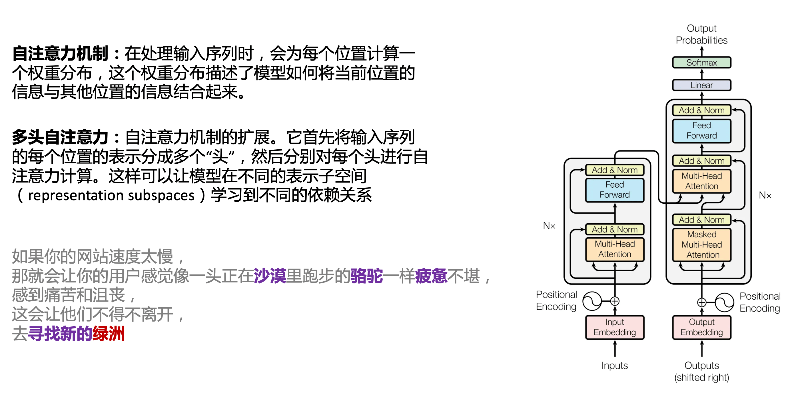 人工智能技术的展望_人工智能技术对智能消防系统的影响_人工智能的应用领域及其未来展望