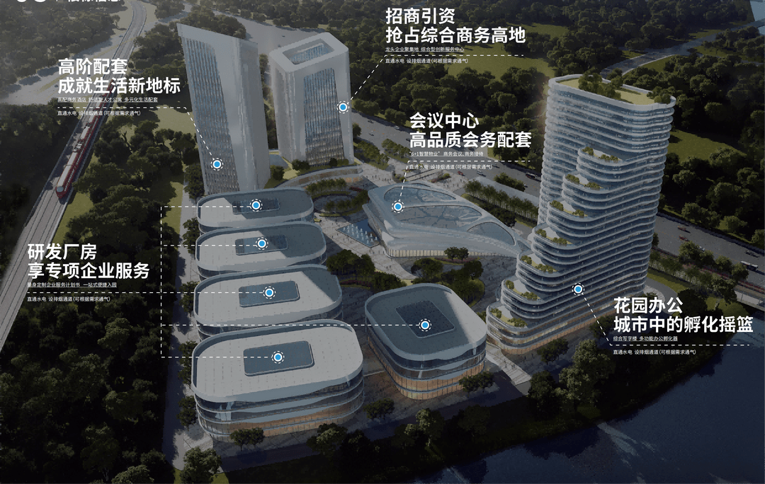 金牛区天回镇投资机会清单第二期发布_工业_成都市_项目