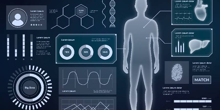 一,生命体征监测毫米波雷达模块可以用于实时监测人体的生命体征,如