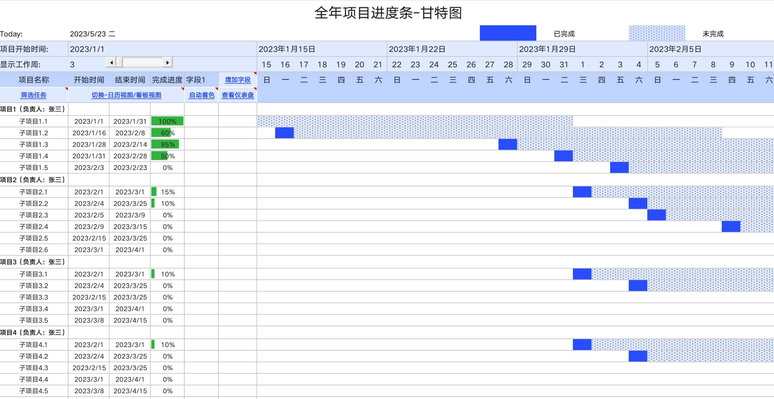 我整理了150套甘特图模板集合,已做好了行业和用途分类!