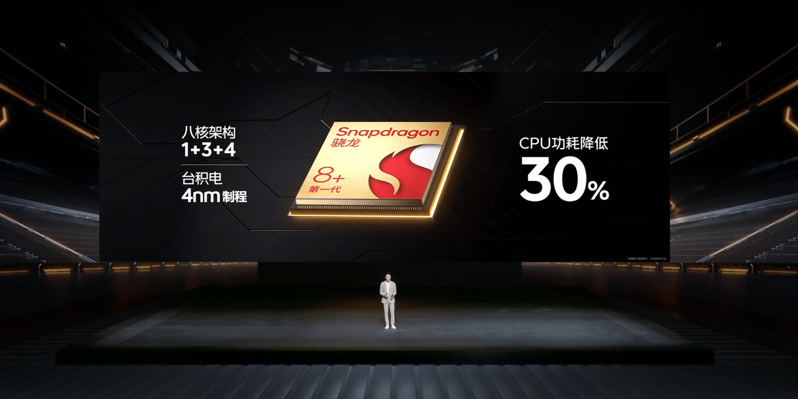 iqoo neo8系列新品发布会回顾_游戏_支持_pro